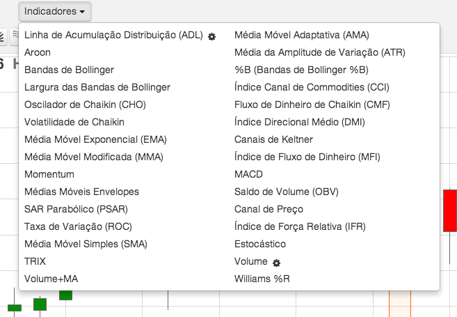 acumulação distribuição