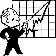 indicador canais de preço