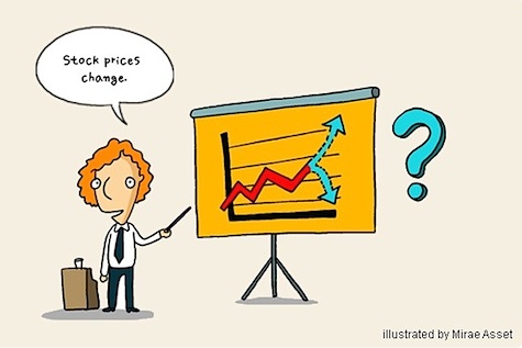 O mercado é incerto Quando comprar ou vender uma ação? A Bolsa de Valores é um mercado simples porém longe de ser intuitivo"