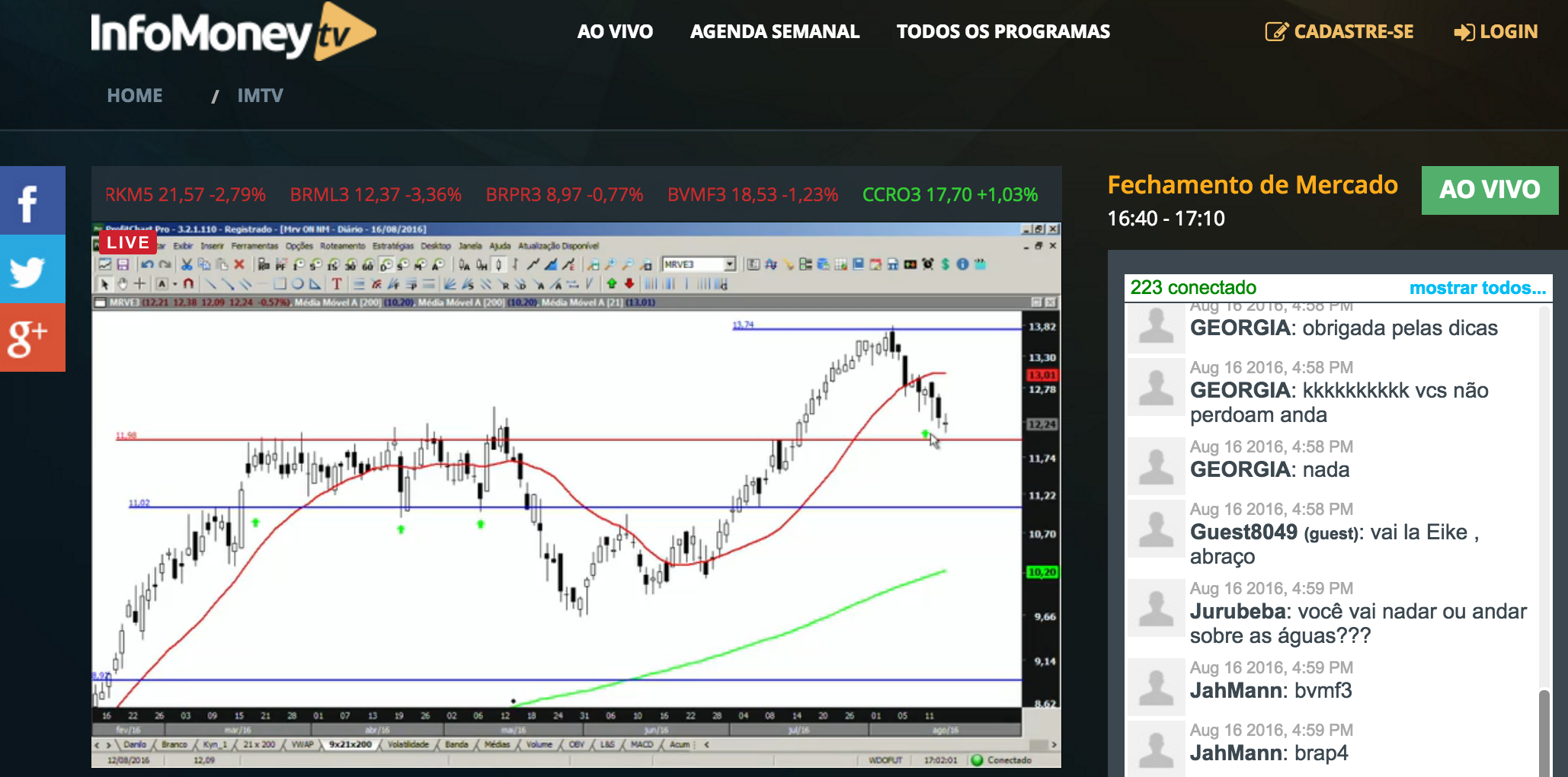 day trade ao vivo imtv